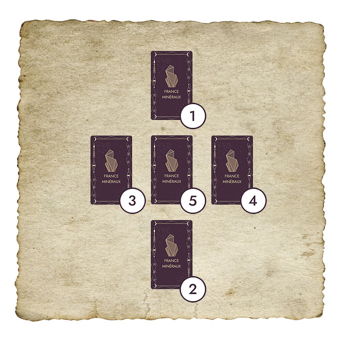 tirage-en-croix-5-cartes