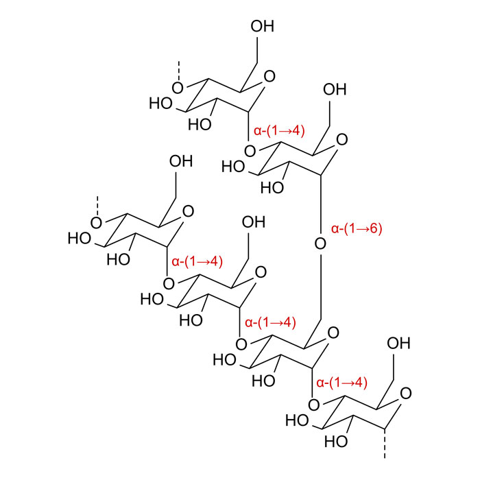 dextrine