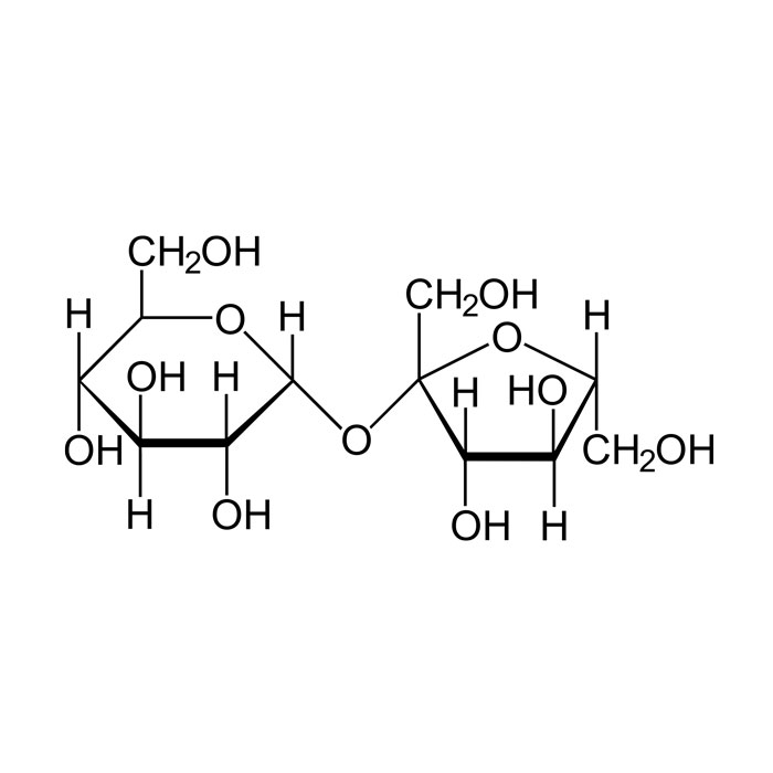 e1103-invertase